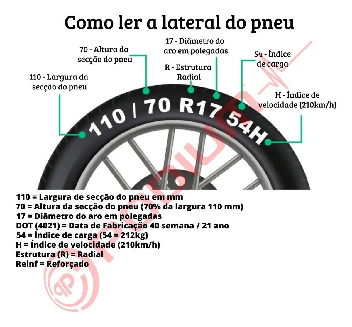 Kit 4 Unidades 165/70 R13 Kelly Edge Touring Goodyear Aro 13 - Imagem 6