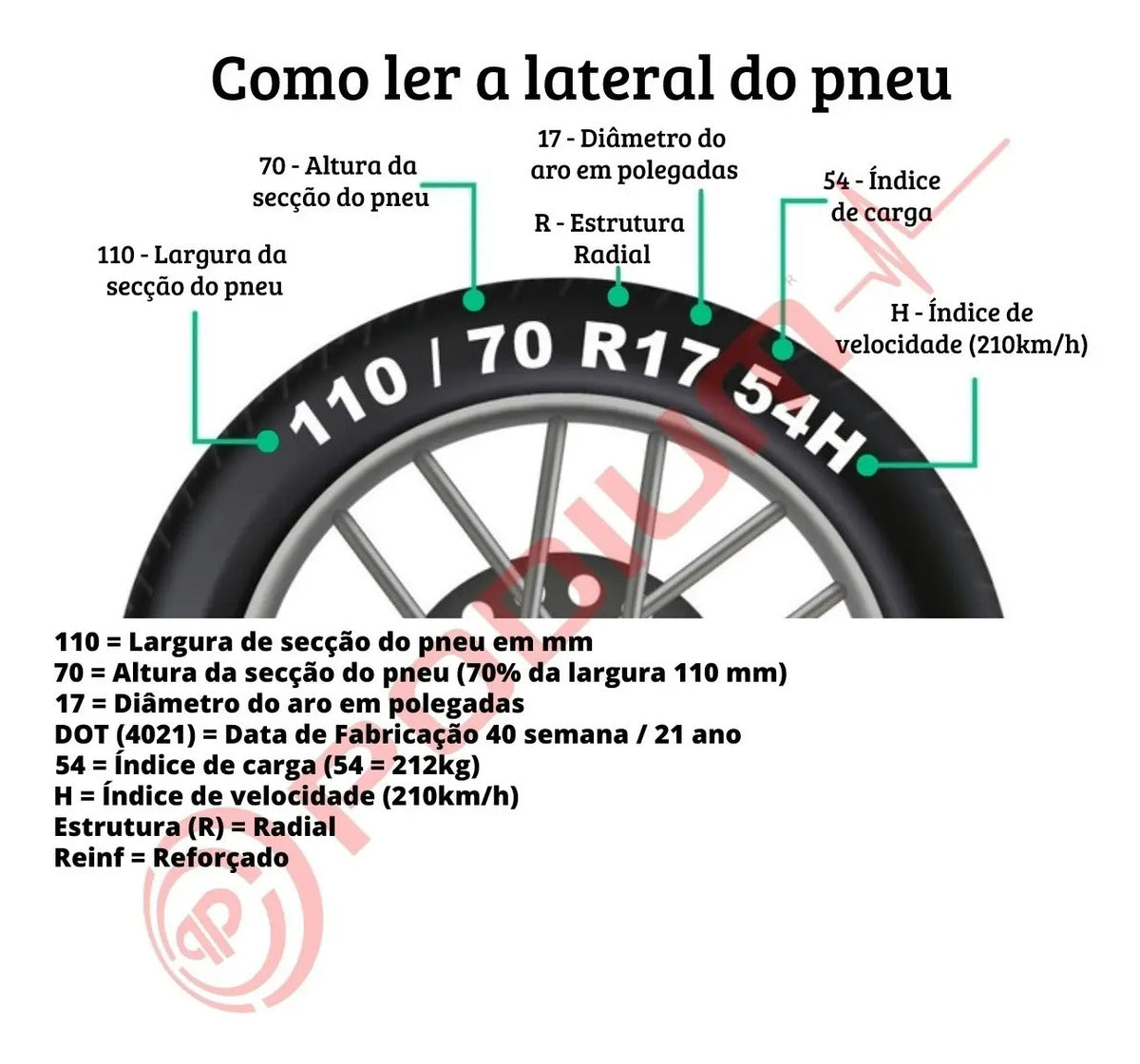 Kit 02 Pneus 165/70 R13 Kelly Edge Touring 2 Goodyear Aro 13 - Imagem 5