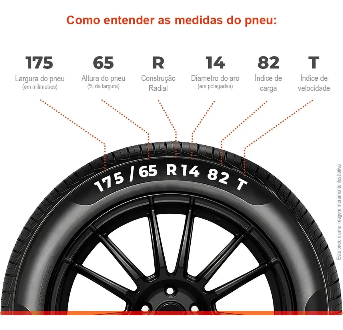 Kit 2 Pneus 175/65R14 Continental PowerContact 2 82T Aro 14 - Imagem 4