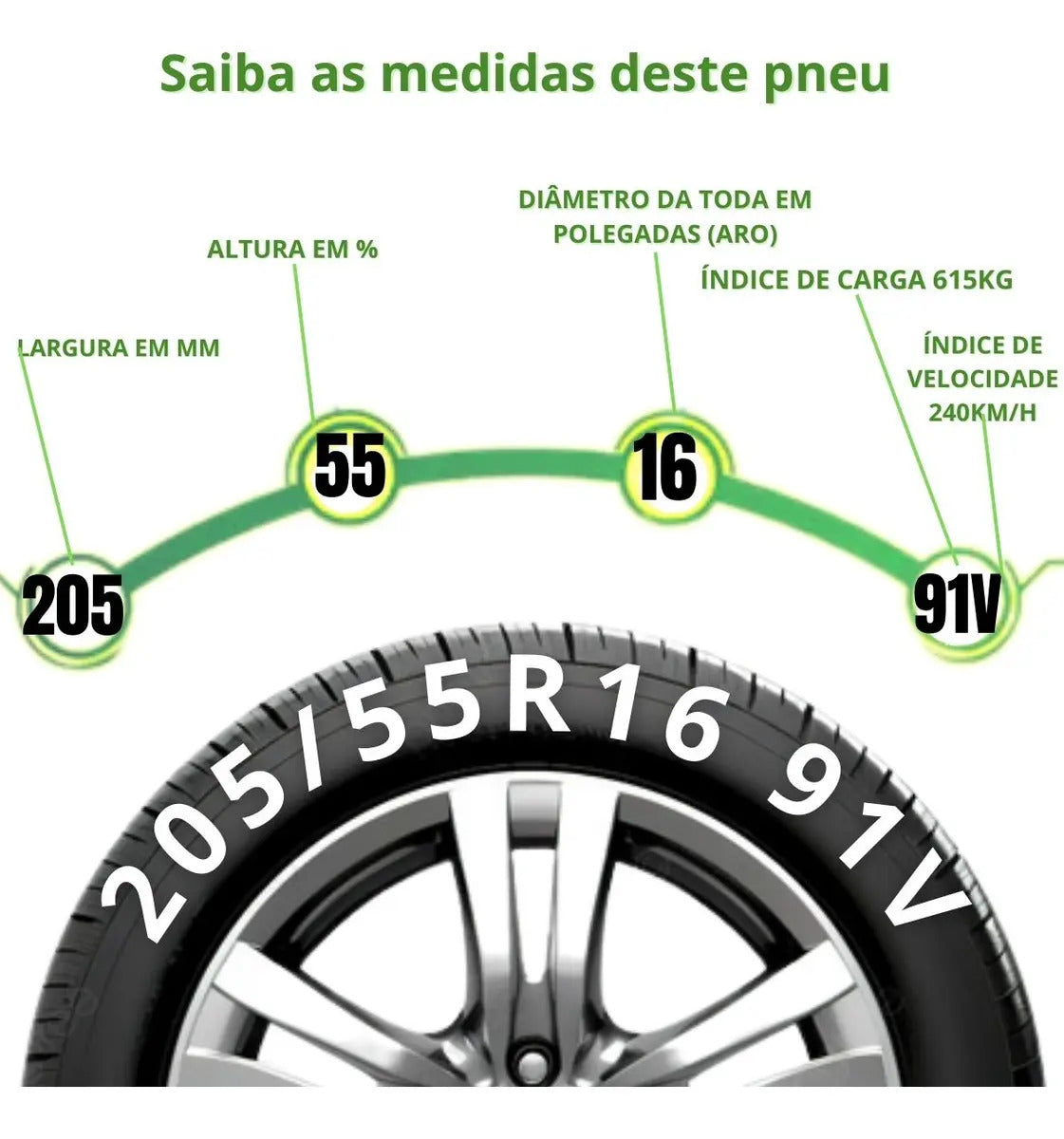 Kit de 2 pneus 205/55r16 Firestone F-700 P 91 V - Imagem 2