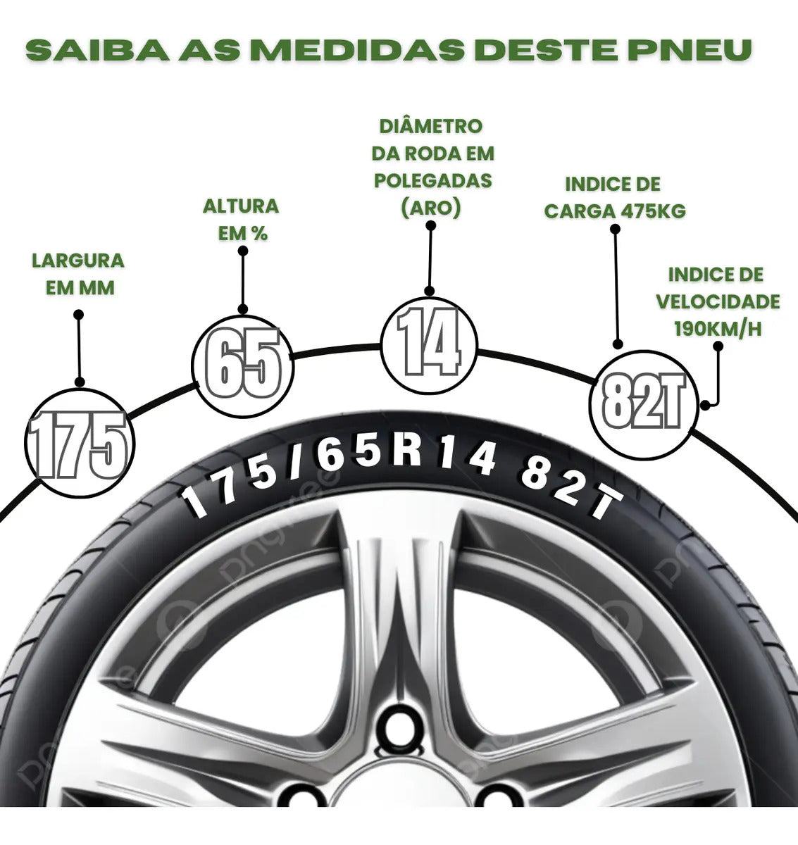 Kit de 4 pneus Firestone F-Series F-700 P 175/65R14 82 T - Imagem 5